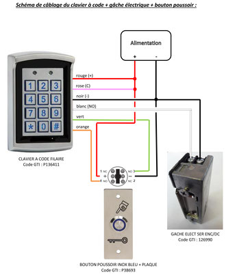 Schéma gache électrique