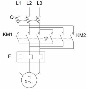 Schéma d'un moteur electrique