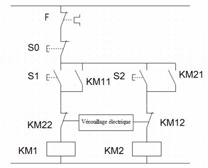 Schema electrique d'un moteur triphasé double sens