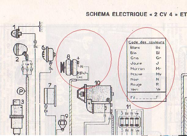 Schéma électrique moteur 2cv