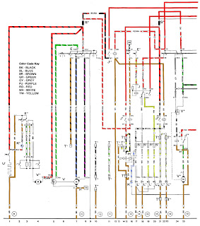 Schema electrique porsche 944 s2