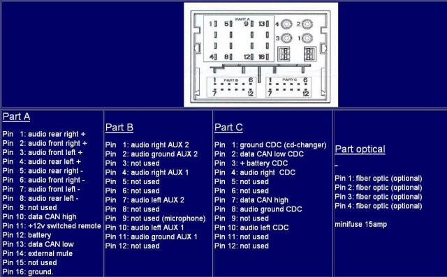 Schema electrique autoradio 407
