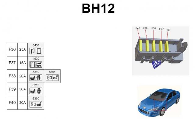 Schema electrique coffre 407
