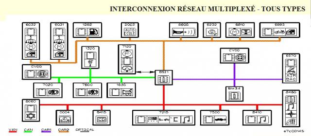 Schema electrique f 150