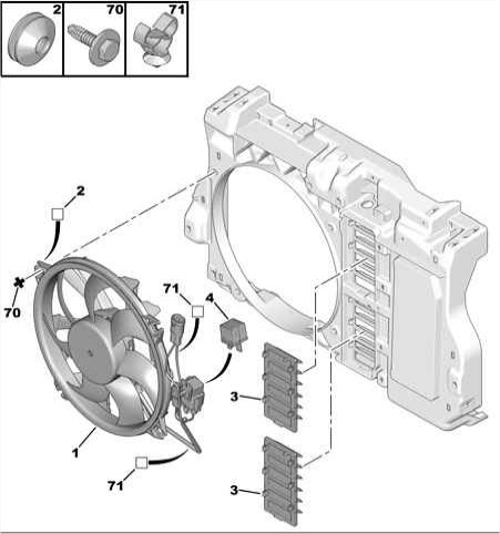 Schema electrique ventilateur de refroidissement 307 hdi