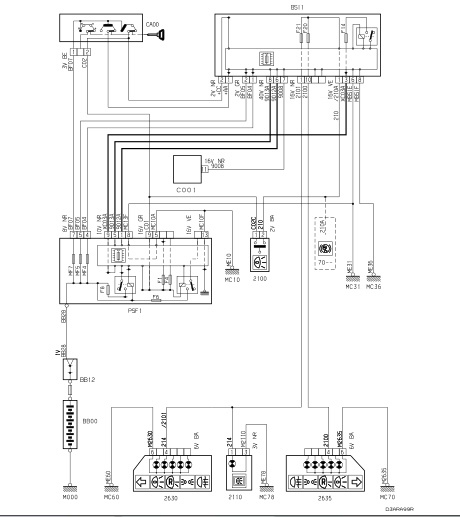 Schema electrique picasso xsara