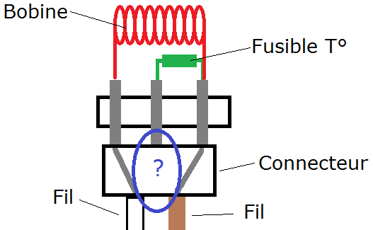 Schema electrique 307 essence