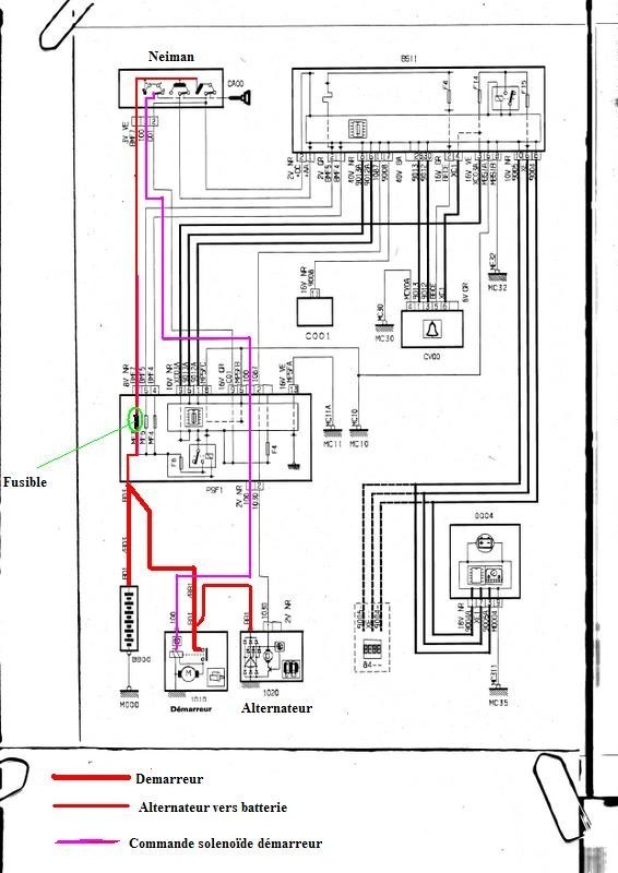 Schema electrique 2 batterie