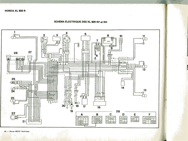 Schema branchement coffret electrique piscine