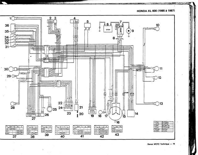 Schema electrique honda nx 650