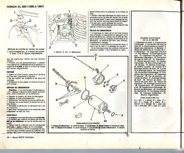 Schema electrique 600 xlr