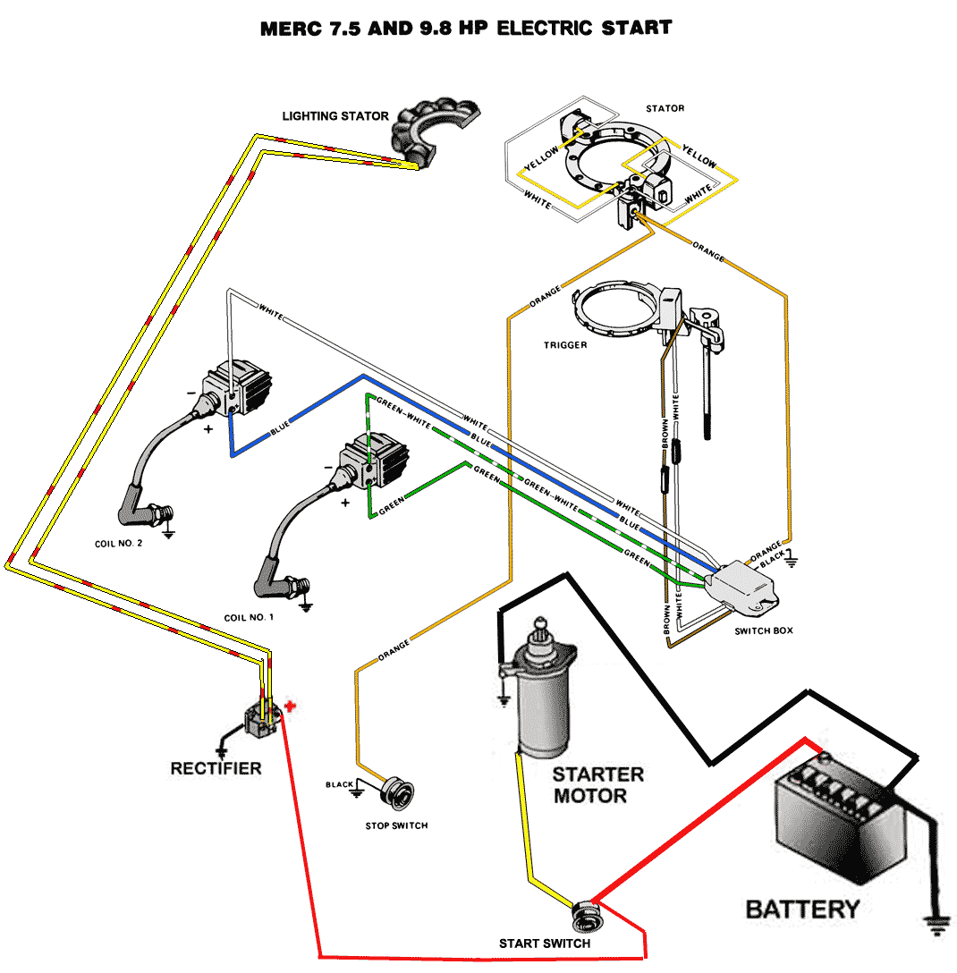 Mercury 50 hp schema électrique