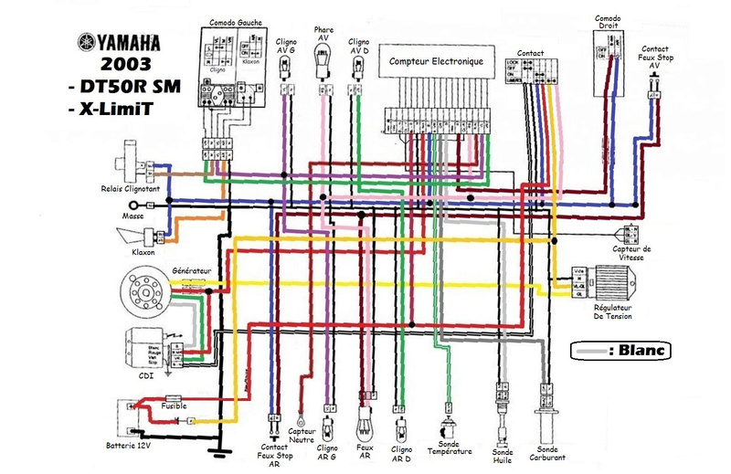 Schema electrique dragstar 125