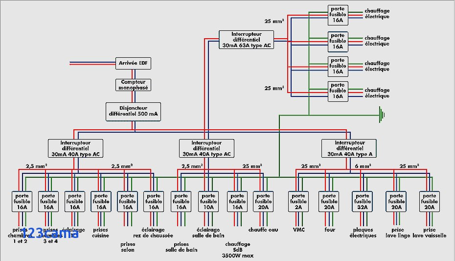 Schema electrique chauffage electrique avec thermostat