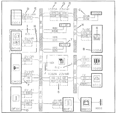 Schema electrique ventilation peugeot expert