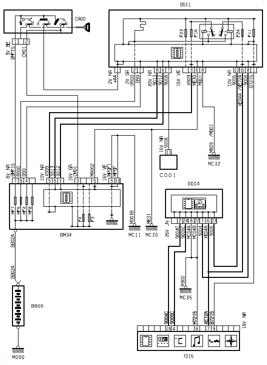 Citroen c5 schema electrique