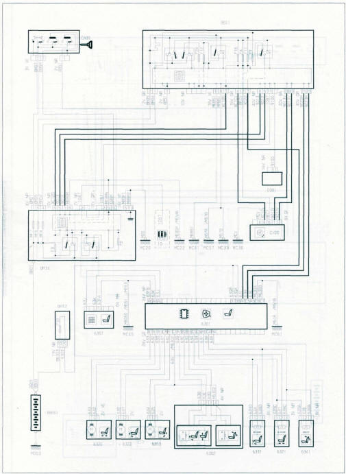 Schema electrique peugeot 807 hdi