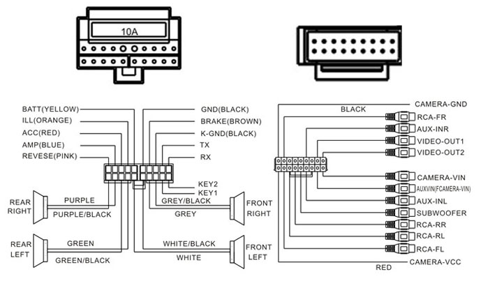 Schema electrique tiguan