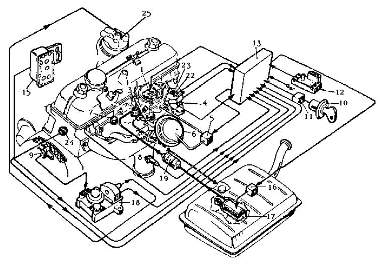 Schema electrique super 5 essence