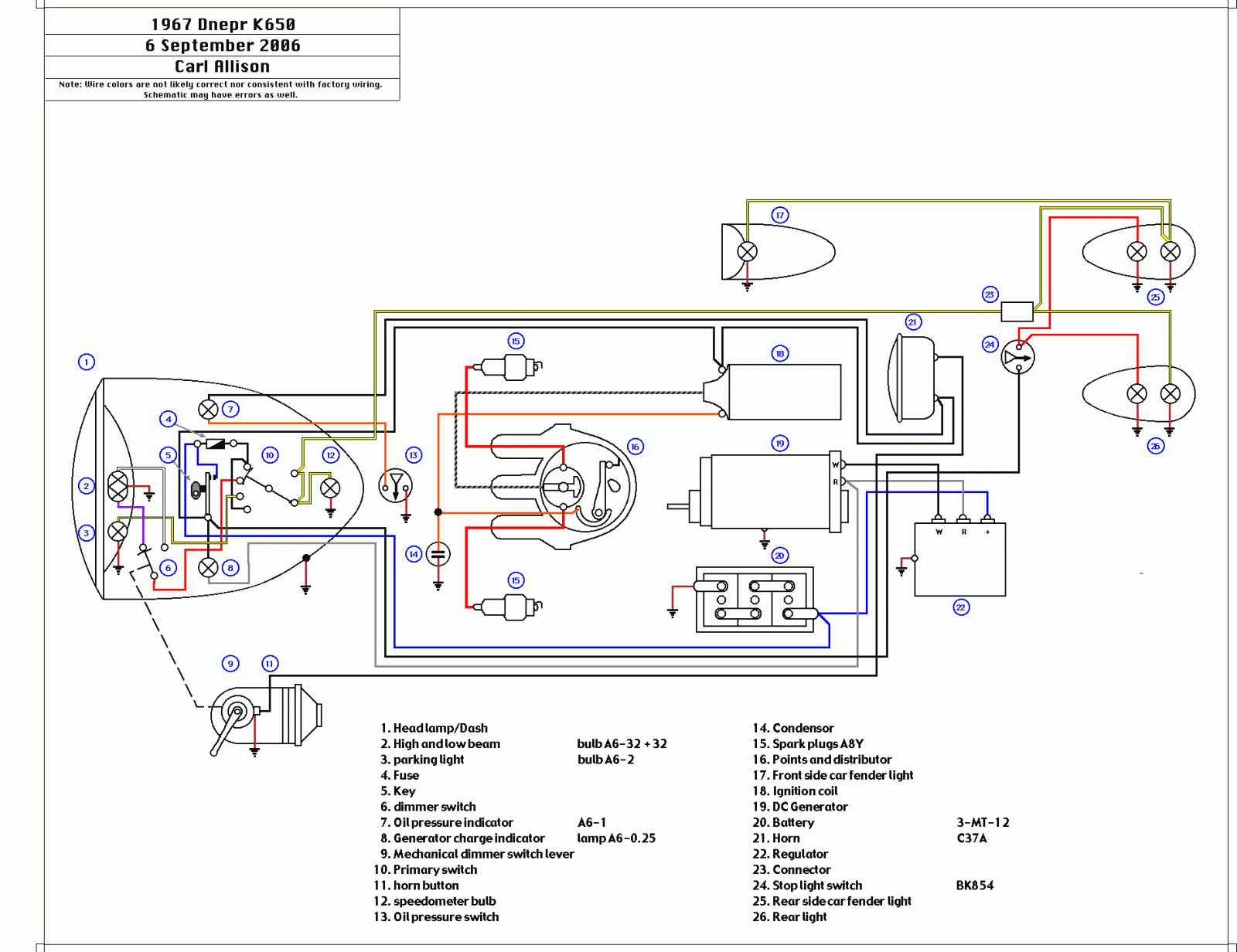 Schema electrique tm 125