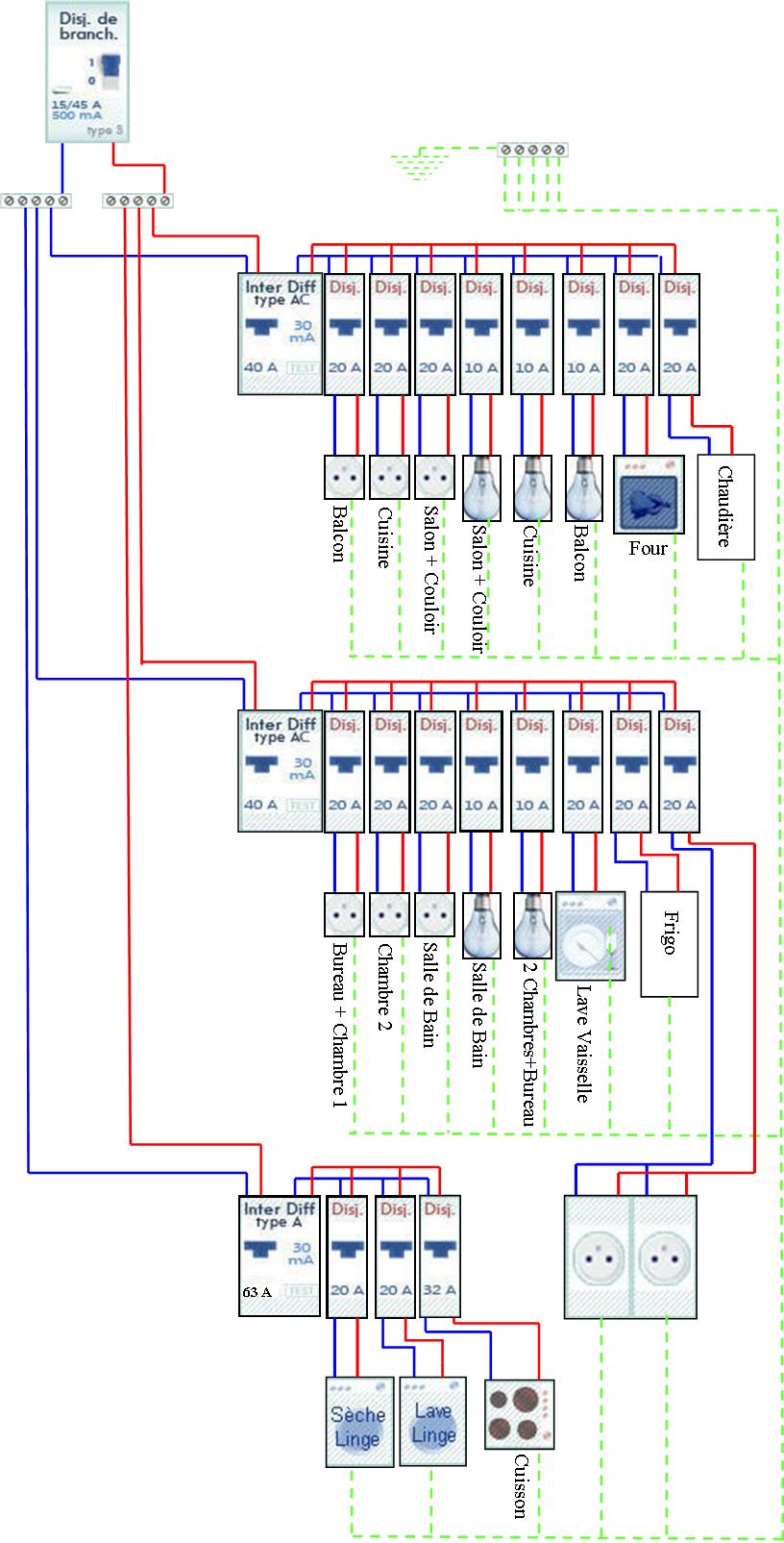 Schema cablage electrique appartement