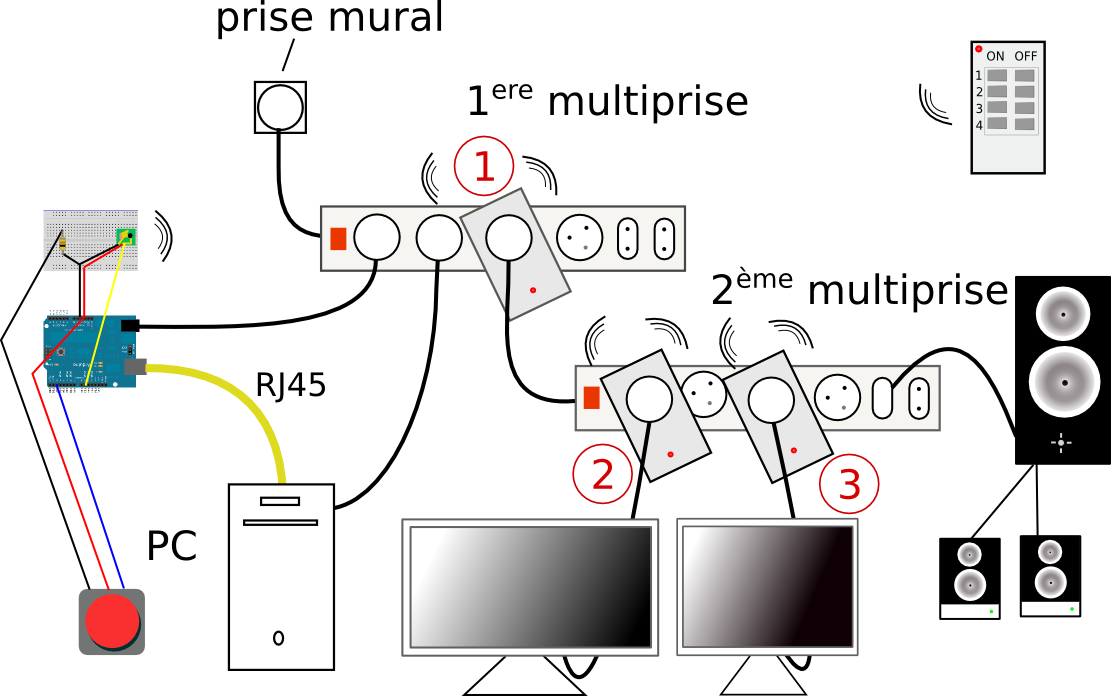 Multiprise schéma électrique
