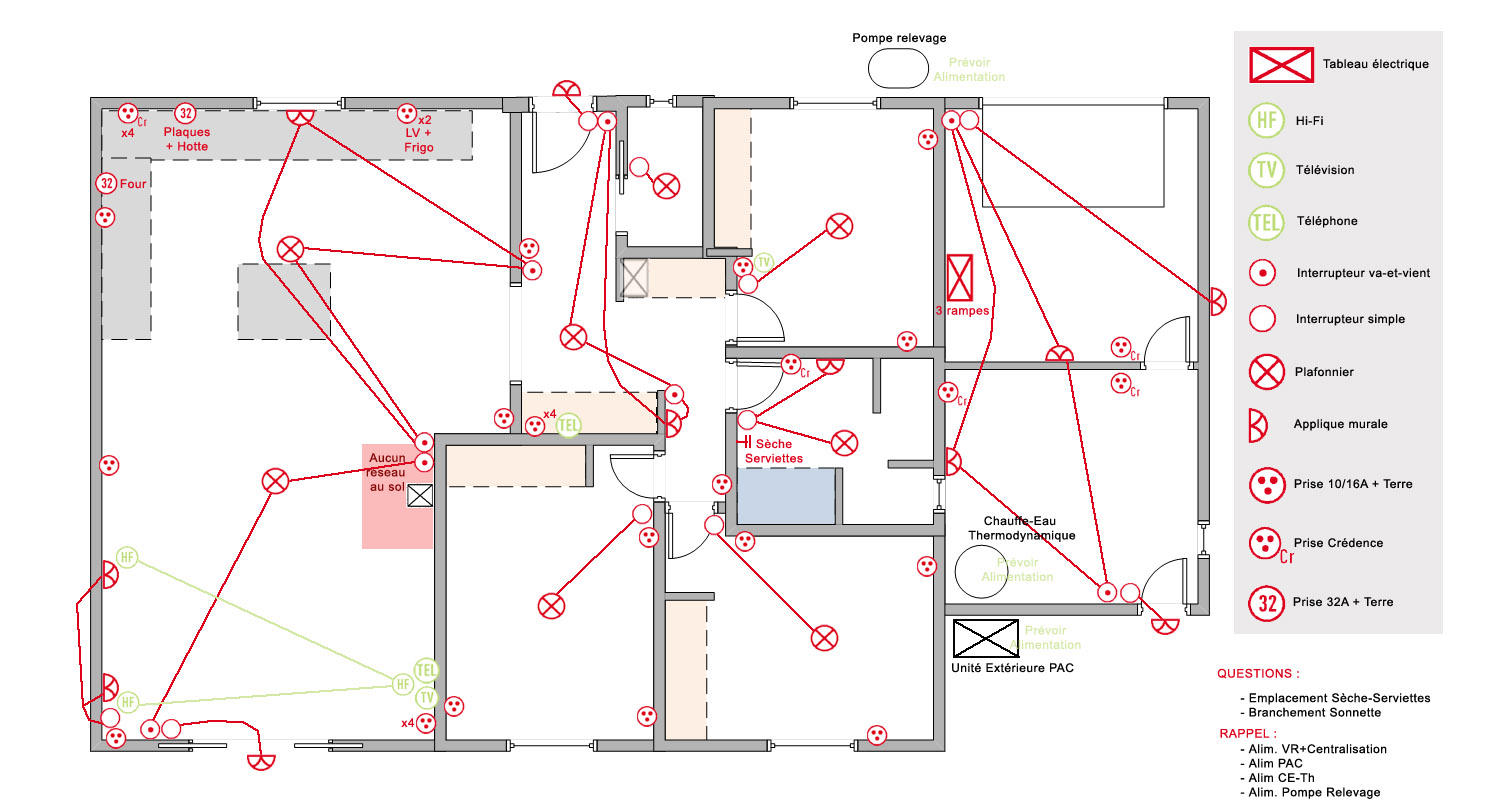 Schema electrique de maison individuelle