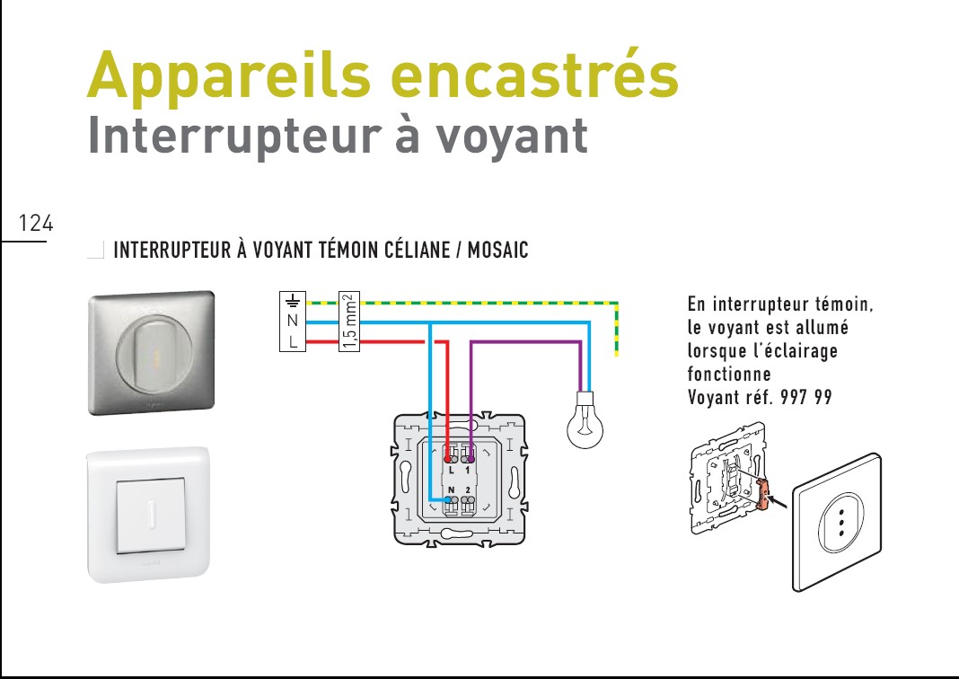 Schema electrique interrupteur voyant lumineux
