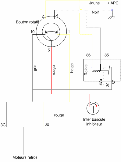 Schema electrique centralisation twingo