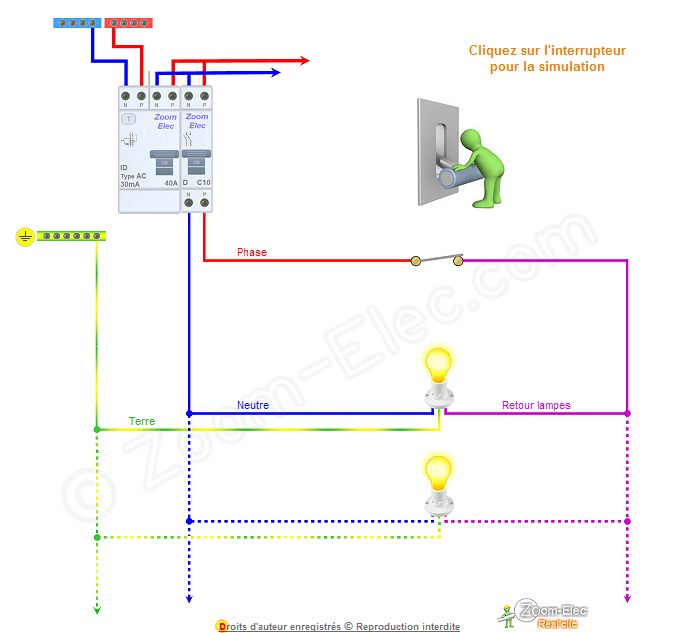 Circuit éléctrique schéma