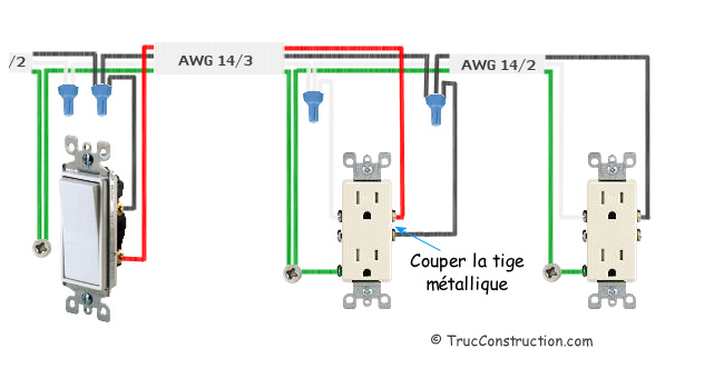 Schéma électrique prise de courant et interrupteur