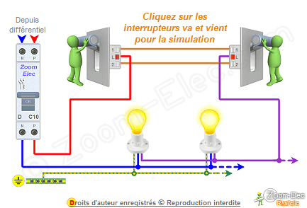 Schéma électrique va et vient interrupteur