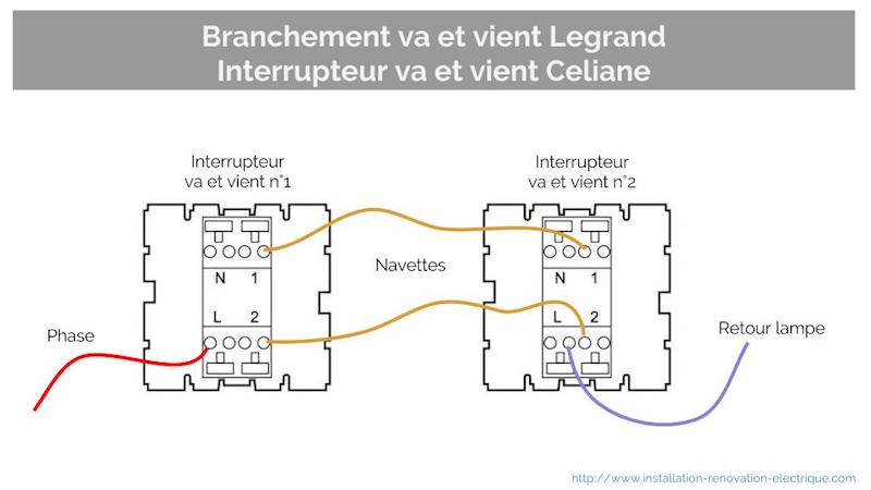 Schema branchement électrique xpm 06