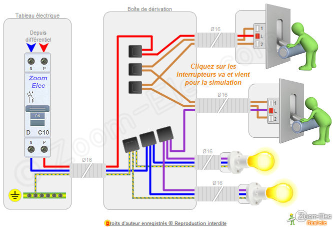 Schema electrique 3 va et vient