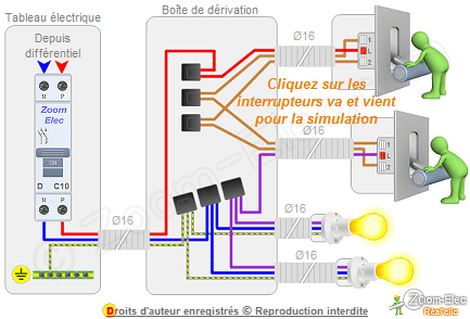 Schema branchement va et vient electrique