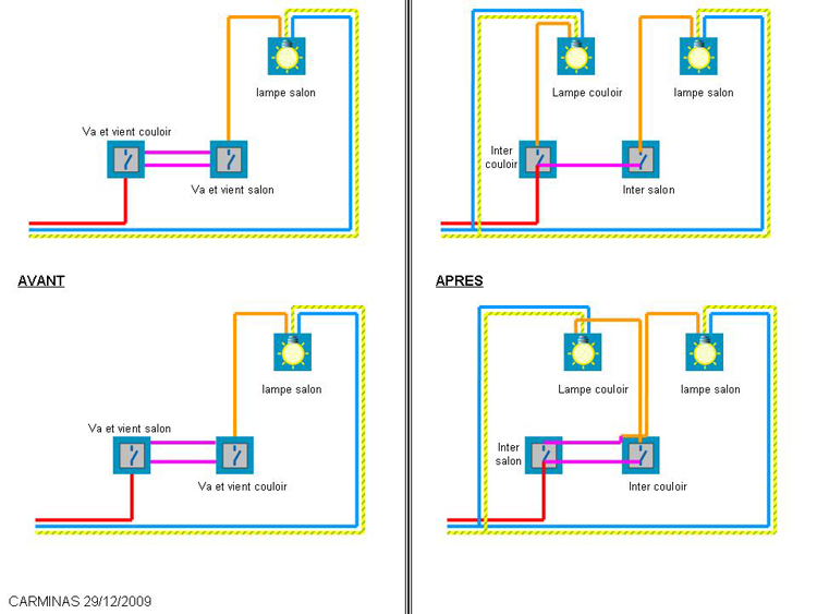 Schema electrique une lampe et deux interrupteurs