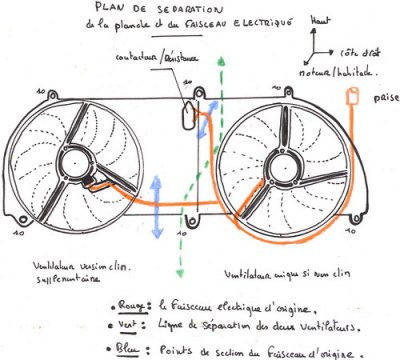 Schema electrique ventilateur 2 vitesses