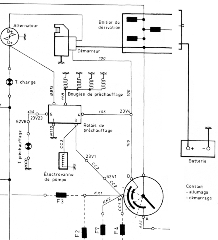 Schema electrique demarrage moteur voiture
