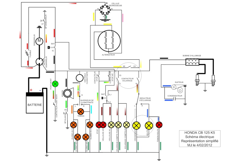 Schema electrique 125 cg honda