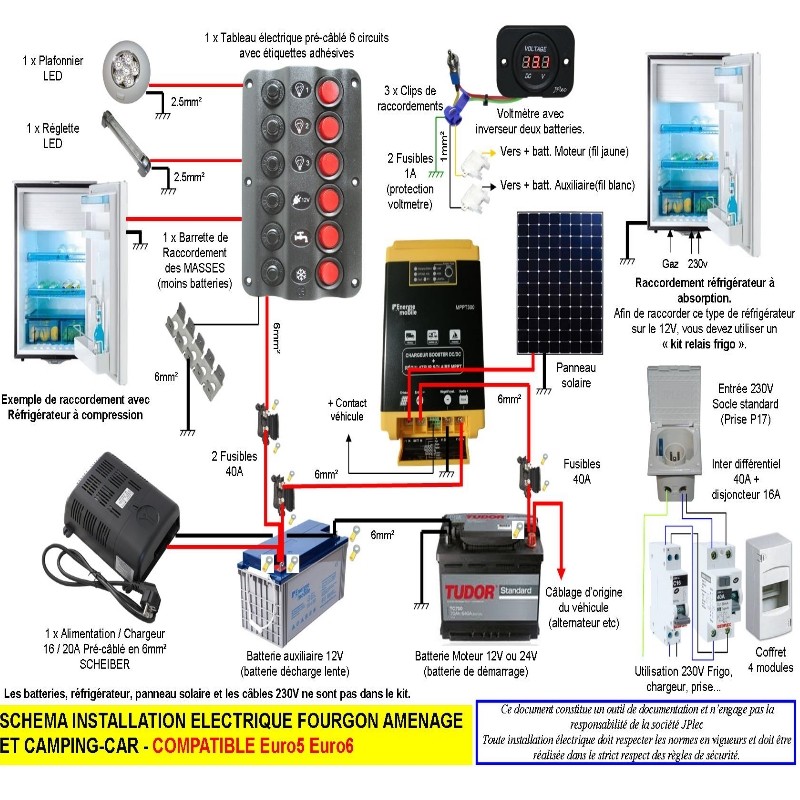 Schema cablage electrique camping car
