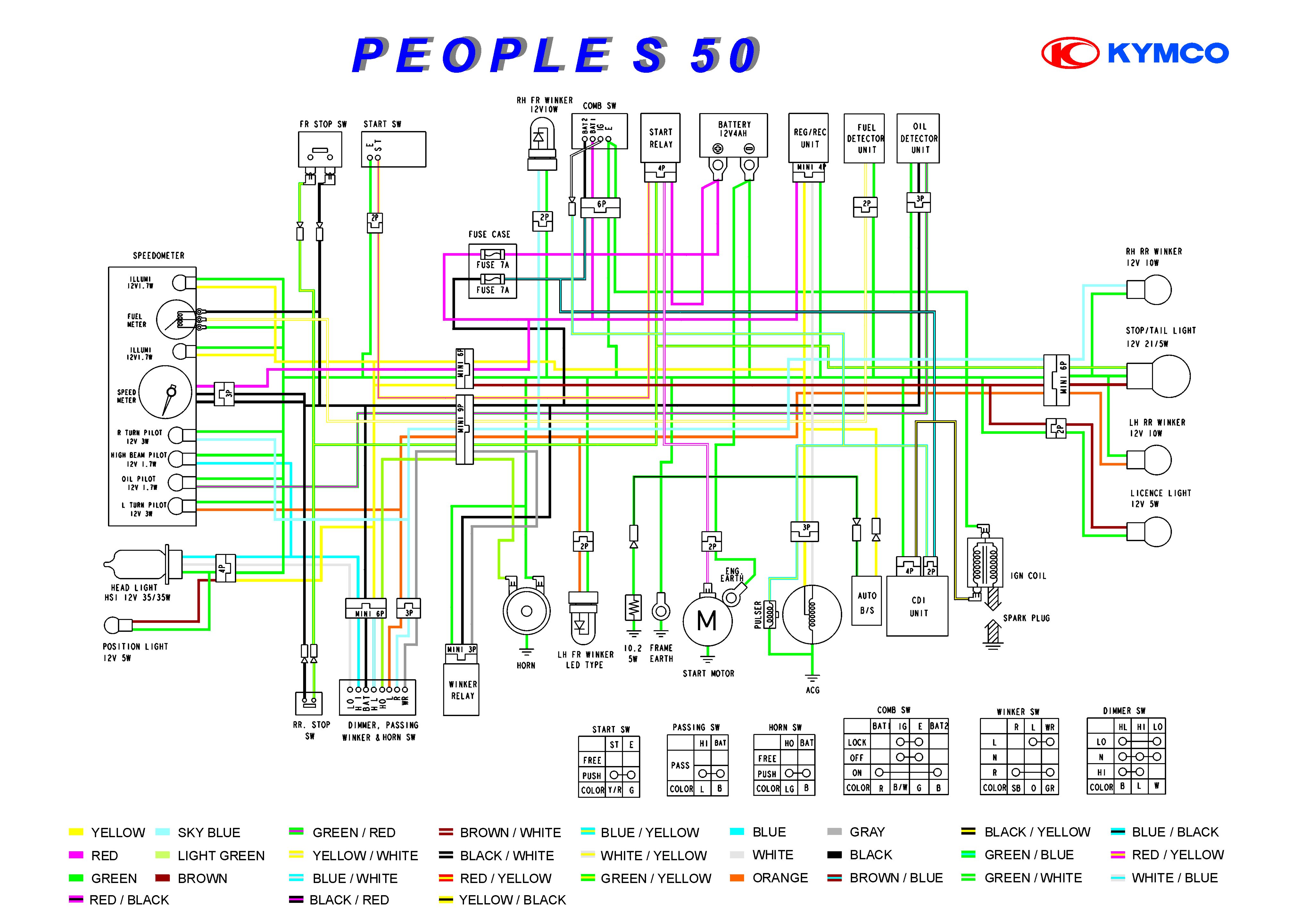 Schema branchement boite de derivation electrique