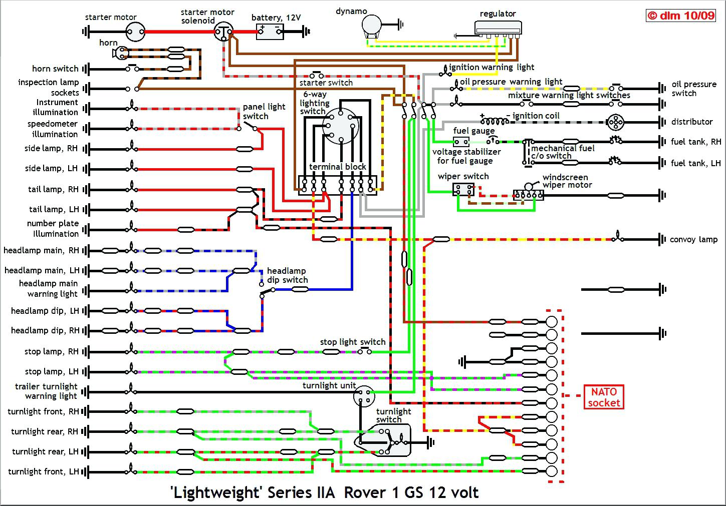 Schema electrique rover 216