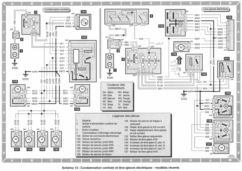 Schema electrique du va et vien