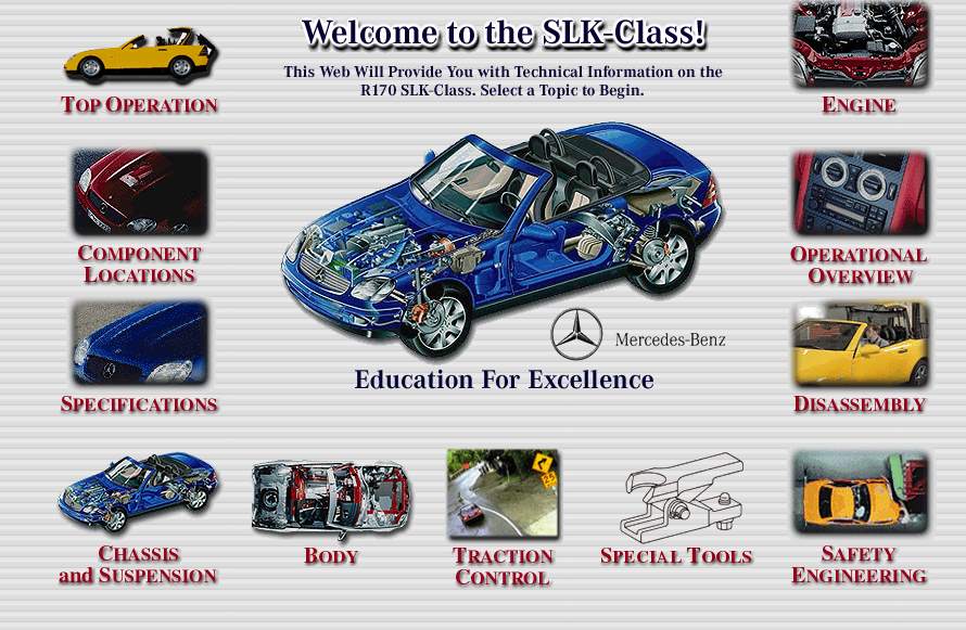 Schema electrique slk r170