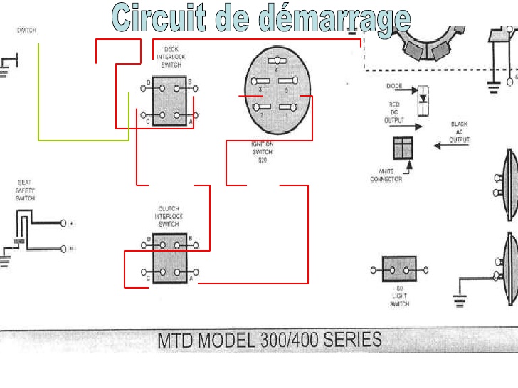 Schema electrique tracteur tondeuse toro