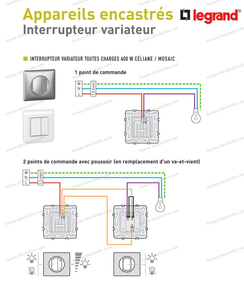 Legrand schéma electrique