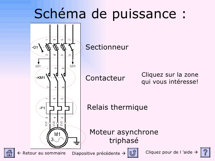 Schema electrique depart moteur