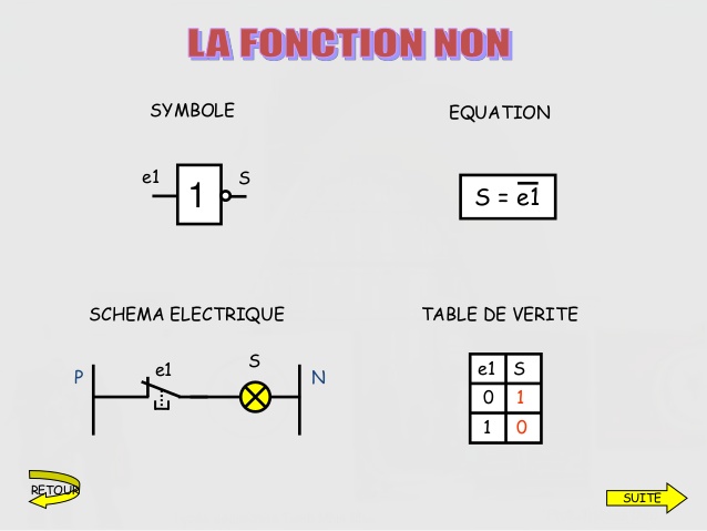 Schema reseau electrique appartement