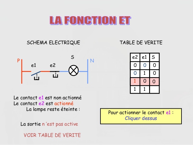 Schema electrique fonction non