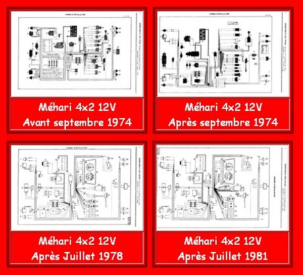 Schema electrique mehari 1972